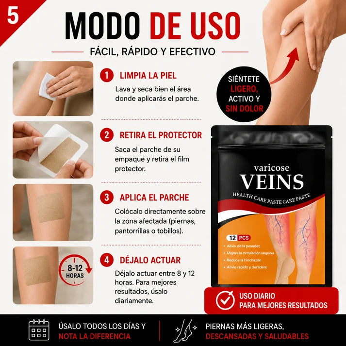 VenoCare™ Caja parches VARICES X2